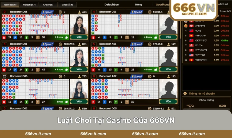 Casino 666VN 2 Dealer chia bài tại bàn baccarat và rồng hổ trong sảnh casino 666VN